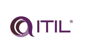 ITIL 4 Foundation 